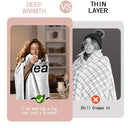 Customizable Flannel Blanket - Upload Your Photo